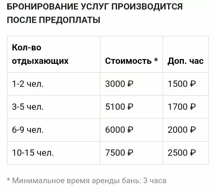 слайд